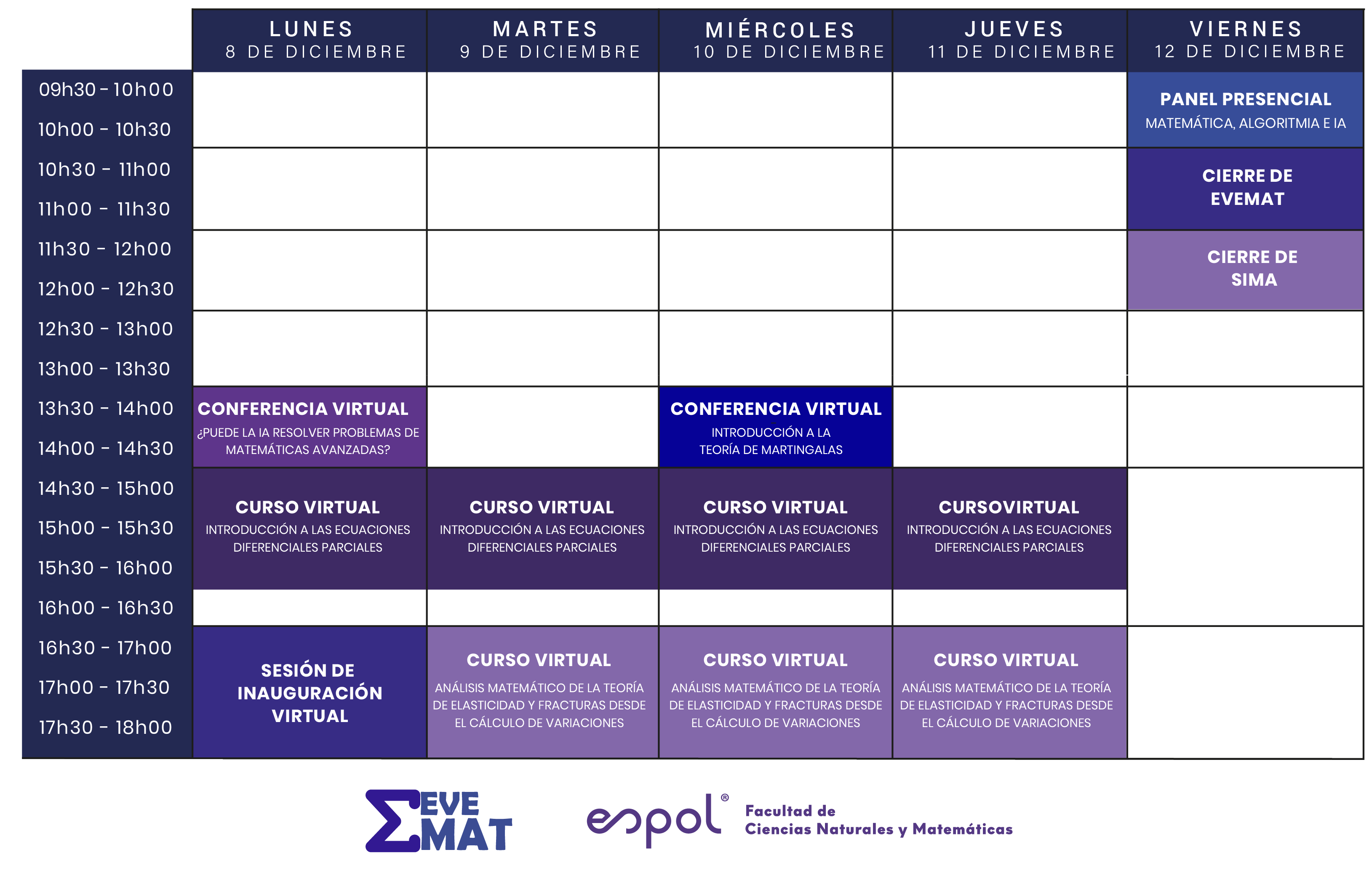 cronograma evemat 2025
