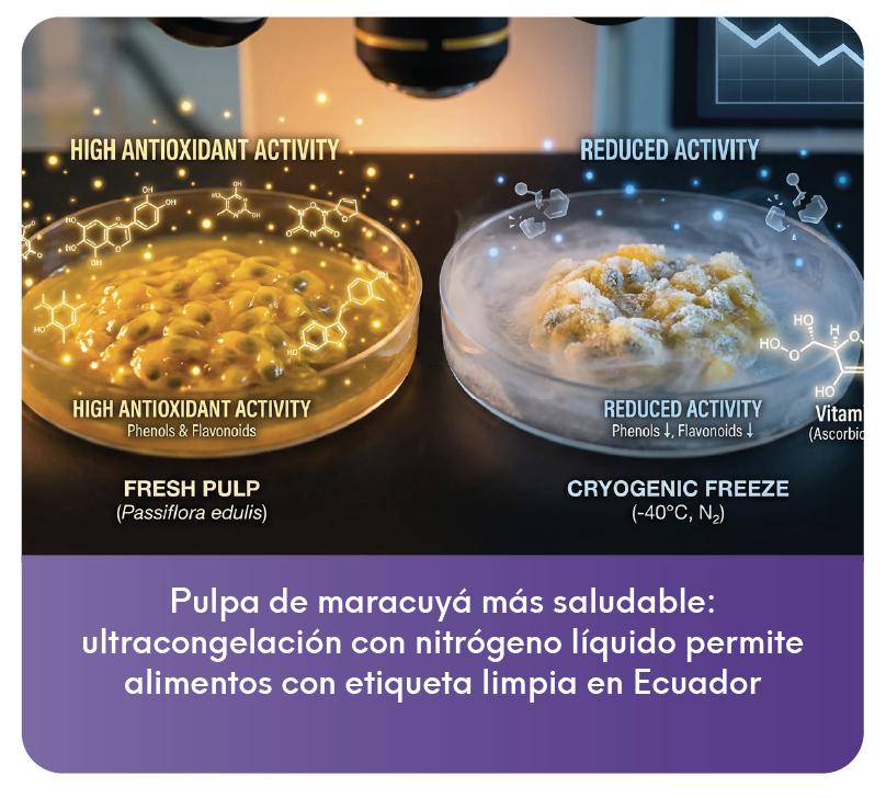 Investigación